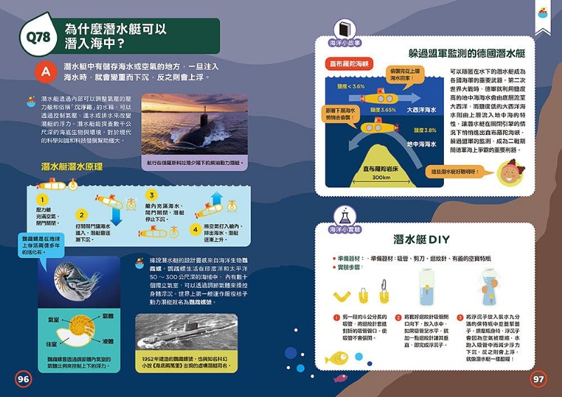 海洋100問：最強圖解X超酷實驗 破解一百個不可思議的大海祕密